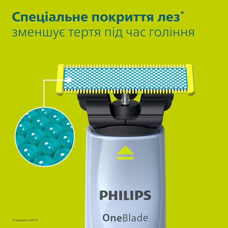 Змінне лезо Philips OneBlade First Shave QP235/50