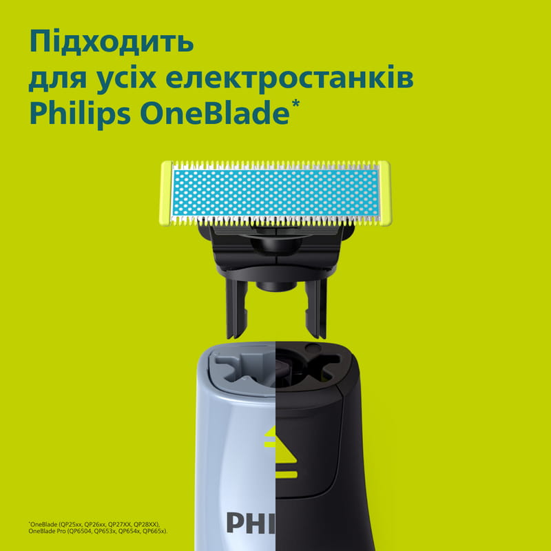 Змінне лезо Philips OneBlade First Shave QP235/50