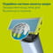 Фото - Змінне лезо Philips OneBlade First Shave QP235/50 | click.ua