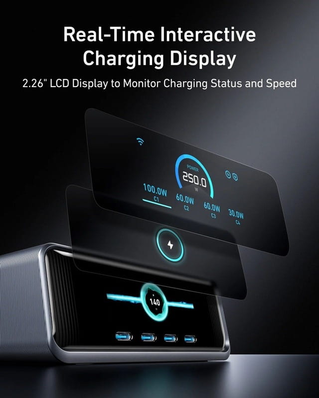 Мережевий зарядний пристрій Anker GaNPrime 250W 4xUSB-C PD, 2xUSB-A Black (A2345341)