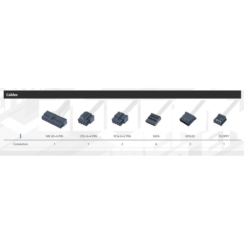 Блок живлення FSP HK-600 600W