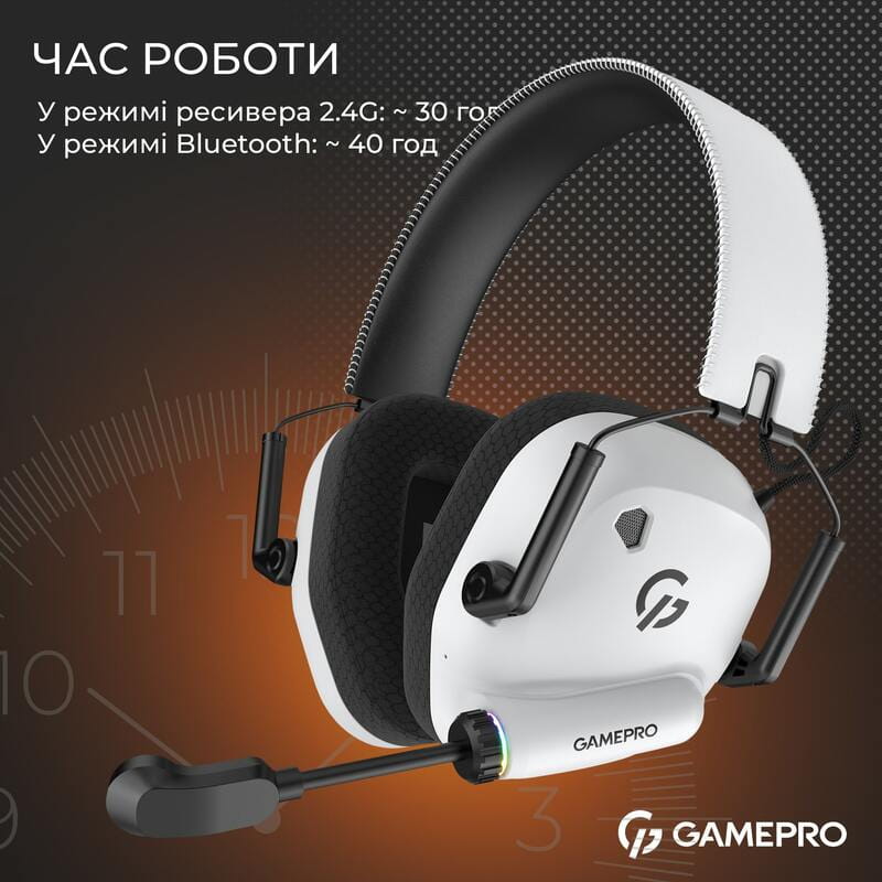 Гарнитура GamePro Genesis Mercury Pro White (HSW120W)