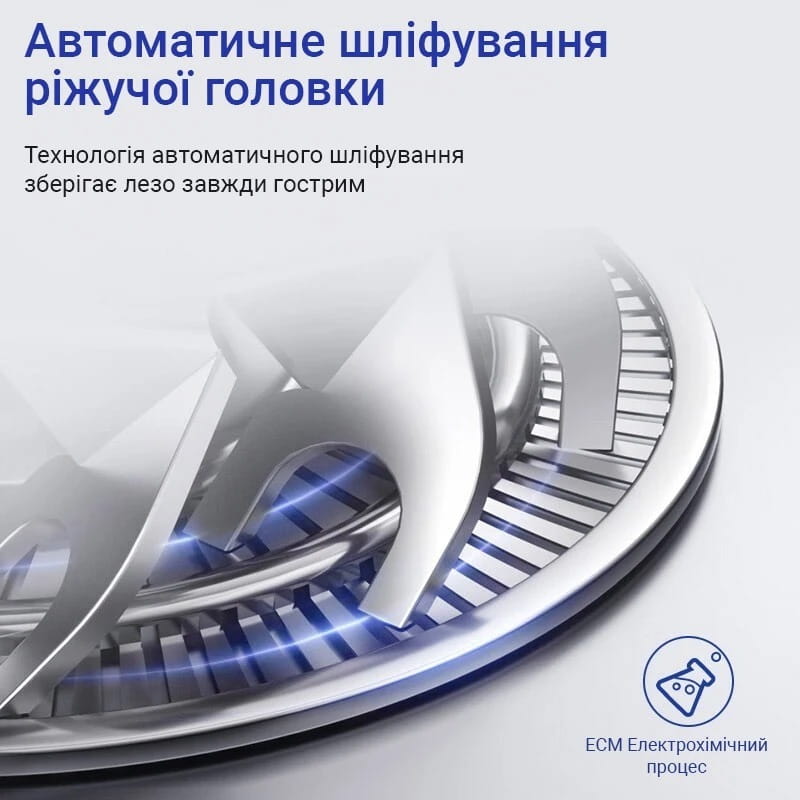 Електробритва Enchen Z4