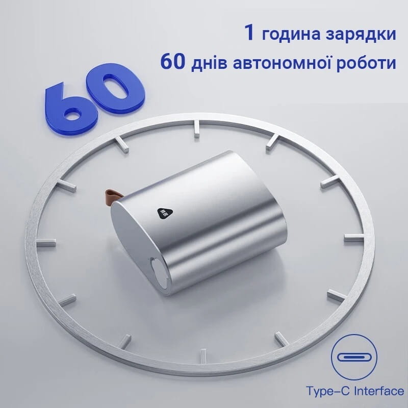 Електробритва Enchen Z4