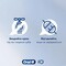 Фото - Зубная электрощетка Braun Oral-B Vitality D103.413.3 Pro Protect X Clean Cross Action Blue | click.ua
