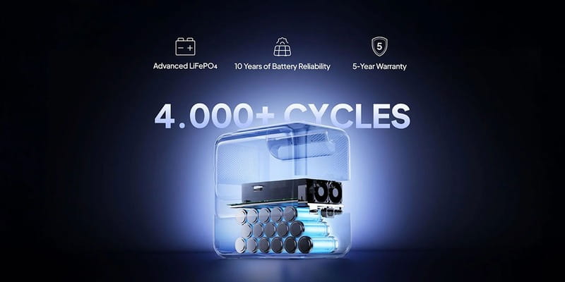 Зарядна станція Bluetti Premium 100 V2, 2000W, 1024Wh