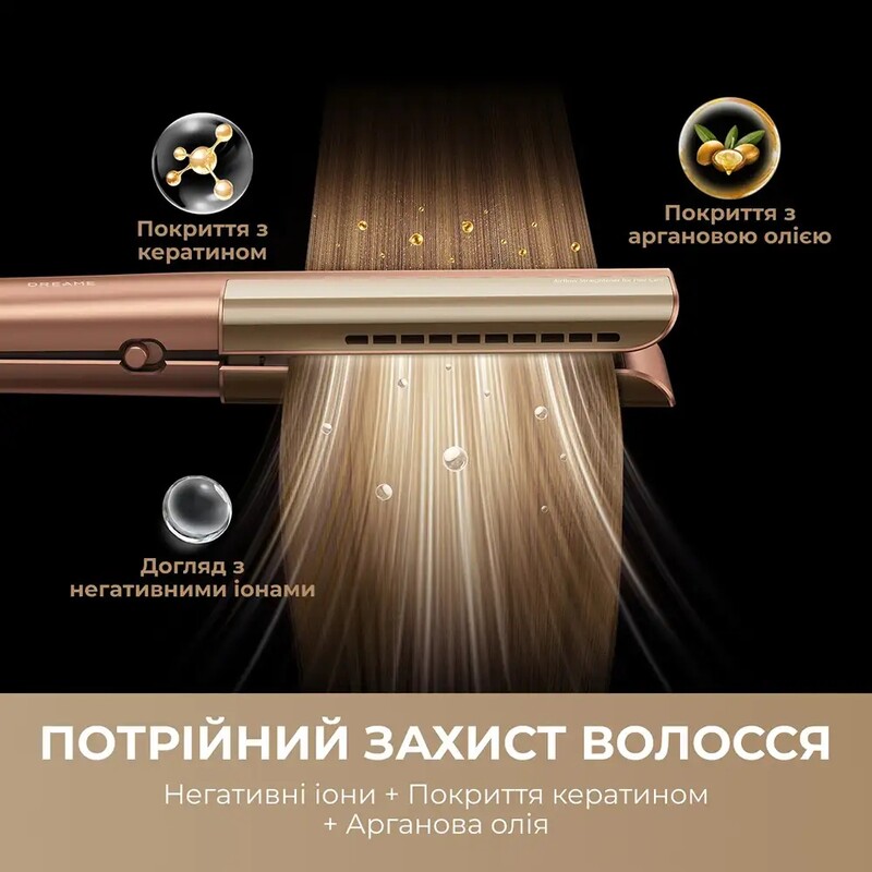 Утюжок (выпрямитель) для волос Dreame Aero Straight (AMA10A)
