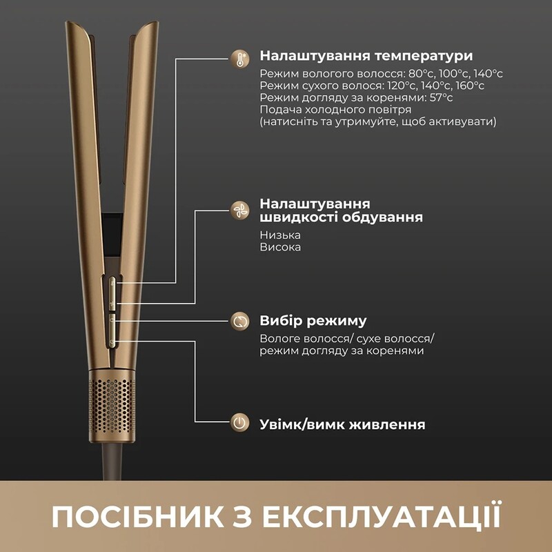 Утюжок (выпрямитель) для волос Dreame Aero Straight (AMA10A)