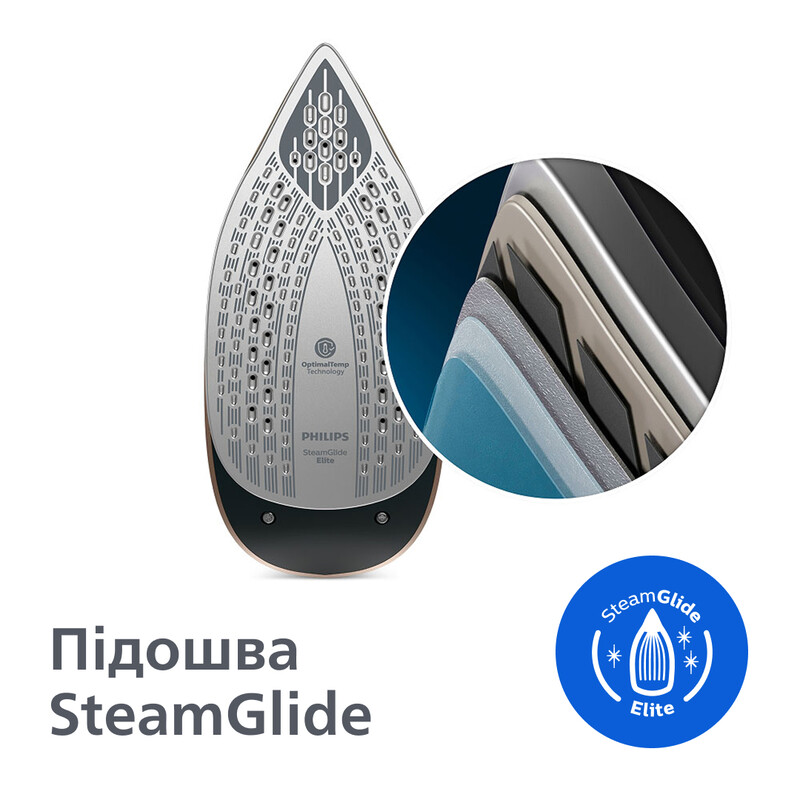 Утюг Philips PerfectCare 8000 PSG8300/80