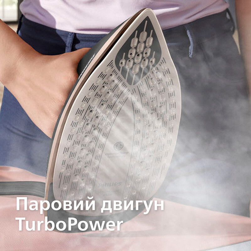 Утюг Philips PerfectCare 8000 PSG8300/80