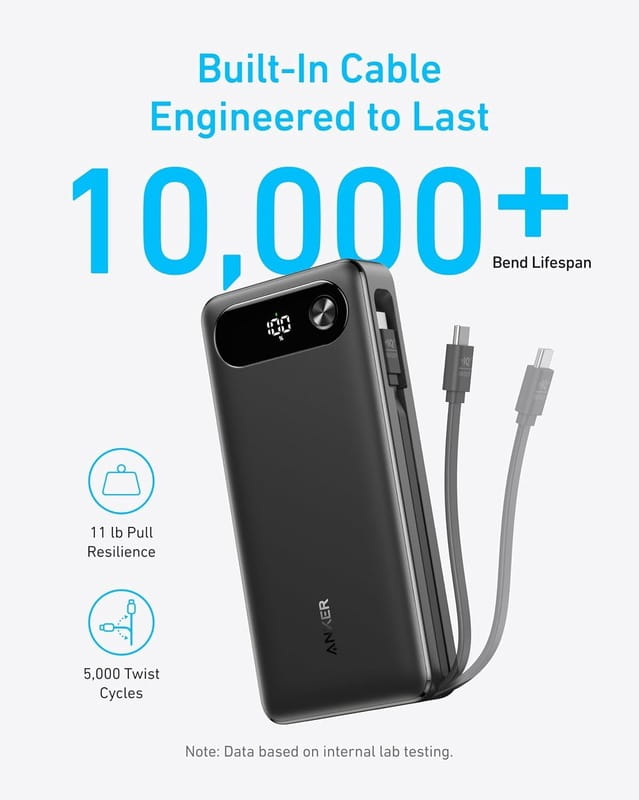 Универсальная мобильная батарея Anker PowerCore 87W 20000mAh Black (A1383H11)