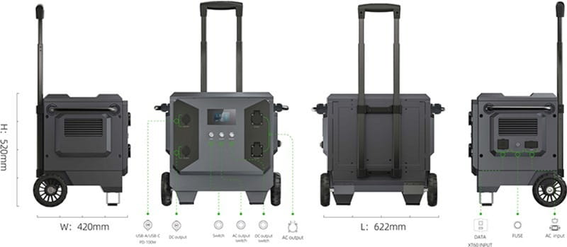 Зарядная станция PowerPlant M50 5120Wh, 4500W (PB931439)