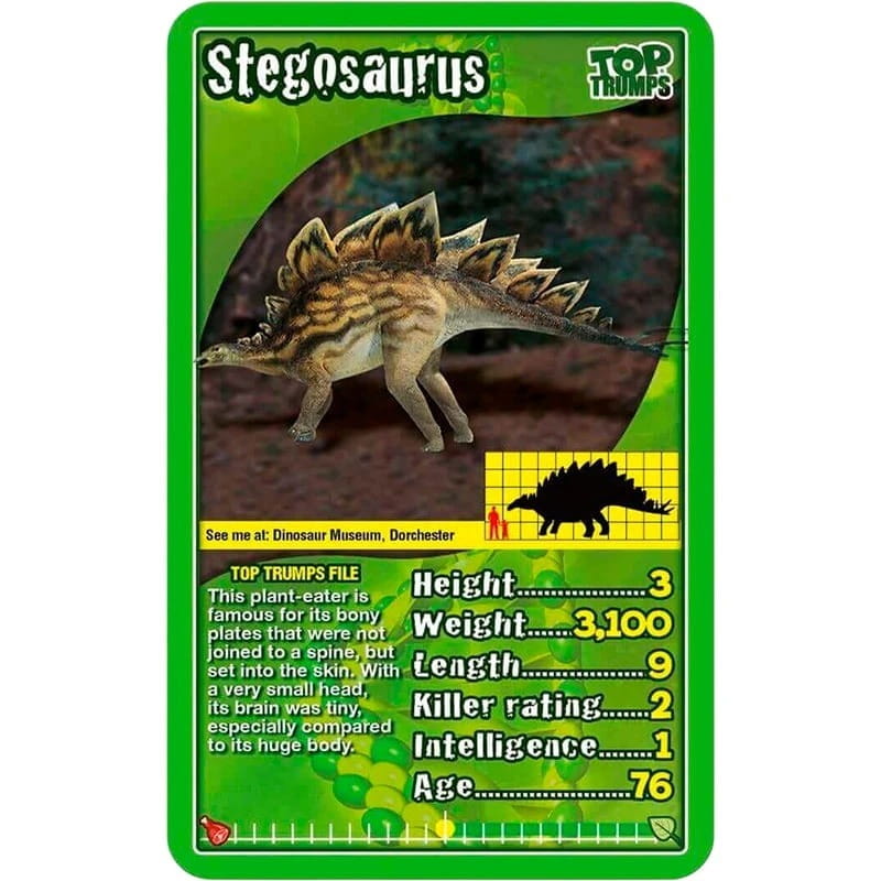 Настільна гра Winning Moves Top Trumps Dinosaurs (WM01572-EN1-6)