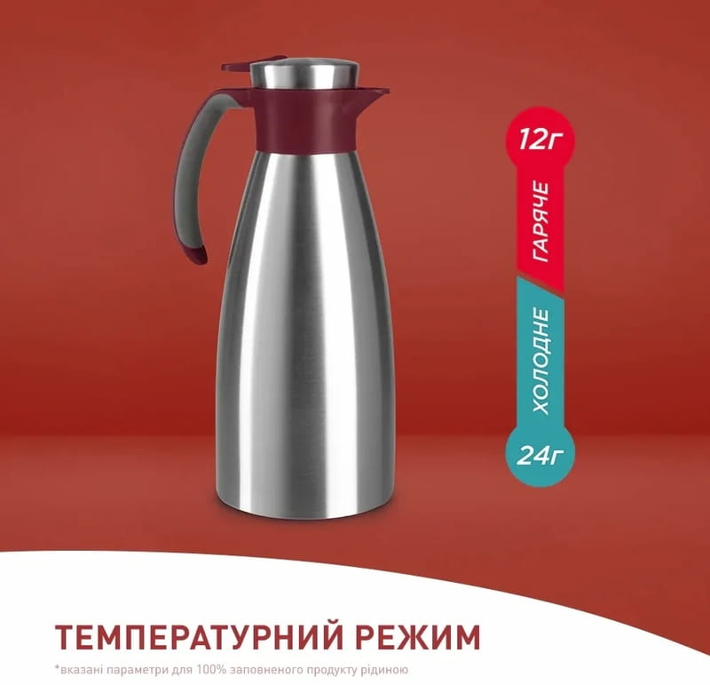 Термокувшин Tefal Soft Grip 1.5 л Burgundy (K3042214)