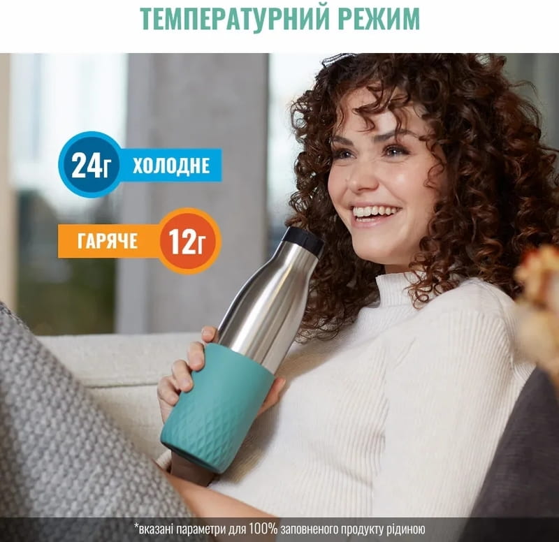 Термобутылка Tefal Bludrop Green 700 мл (N3111210)