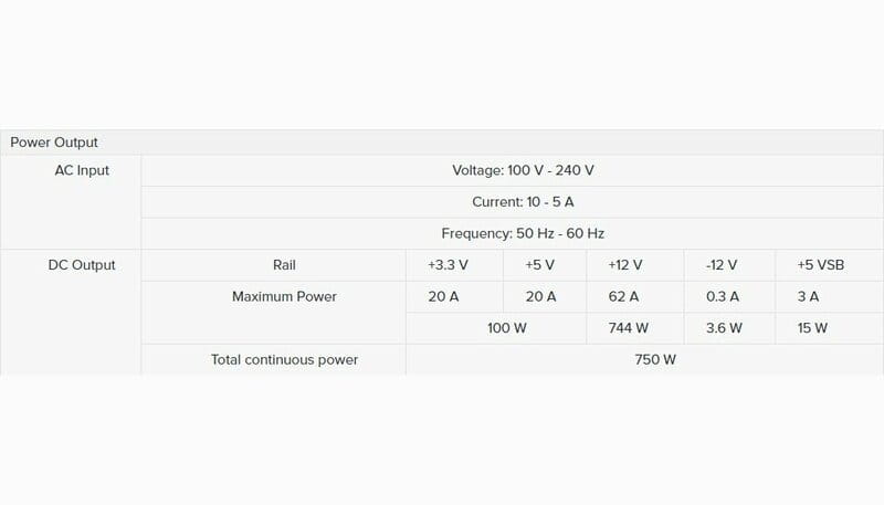Блок живленняSeasonic Focus SGX-750 Black 750W