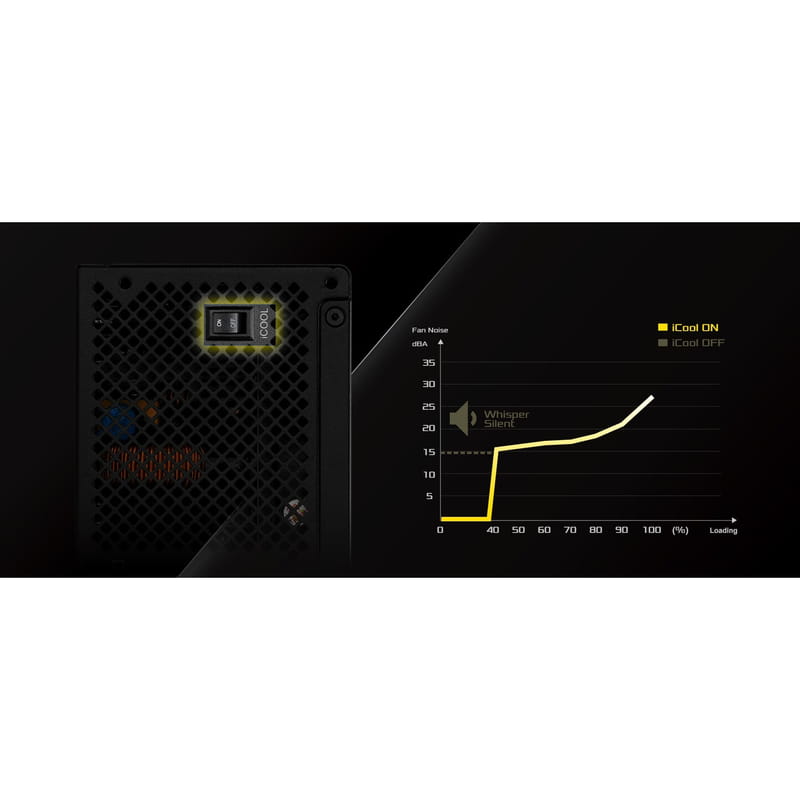 Блок живлення ASRock Steel Legend SL-650G 650W