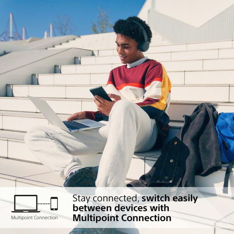 Bluetooth-гарнітура Sony WH-CH520 Yellow (WHCH520Y.CE7)