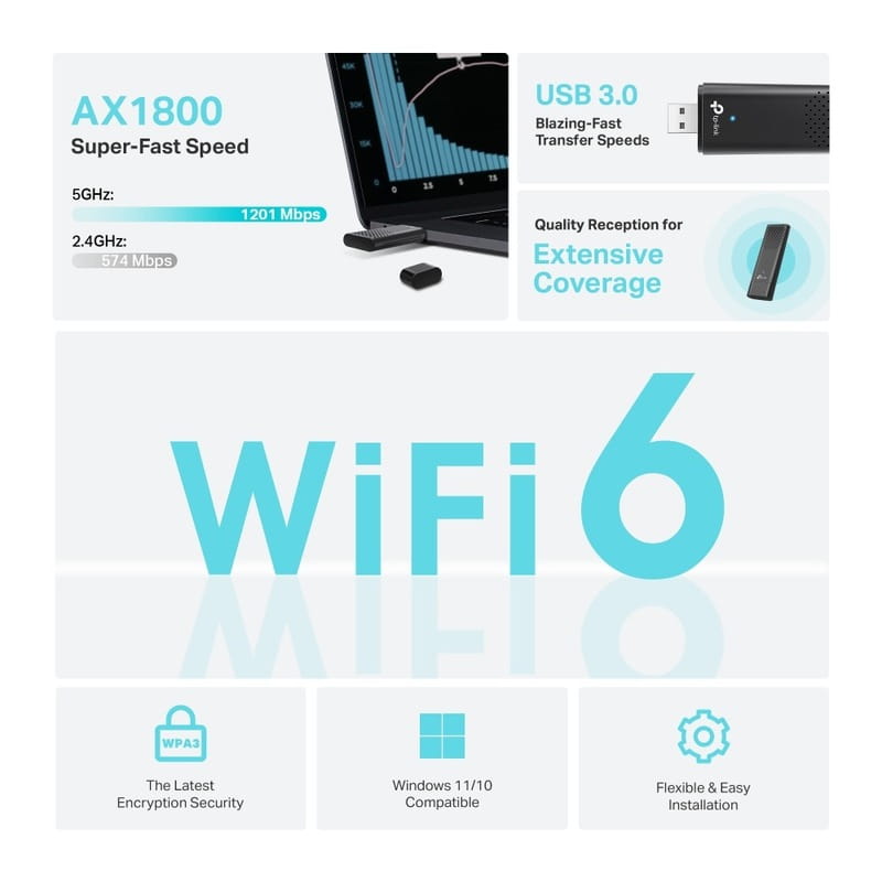Беспроводной адаптер TP-Link Archer TX20U