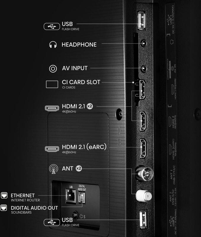 Телевізор Hisense 75A6Q