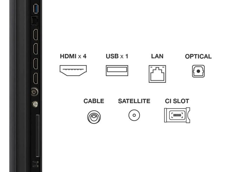 Телевизор TCL 65C6K