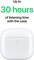 Фото - Bluetooth-гарнитура Apple AirPods 4 (MXP63ZE/A) | click.ua