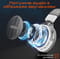 Фото - Bluetooth-гарнітура Meetion MT-BTH013-B | click.ua