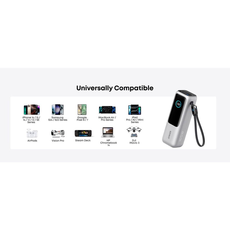 Универсальная мобильная батарея Anker Laptop 25000mAh 165W Silver (A1695H41)