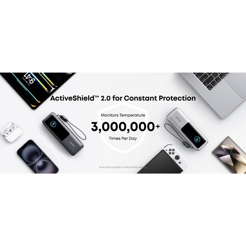 Универсальная мобильная батарея Anker Laptop 25000mAh 165W Silver (A1695H41)