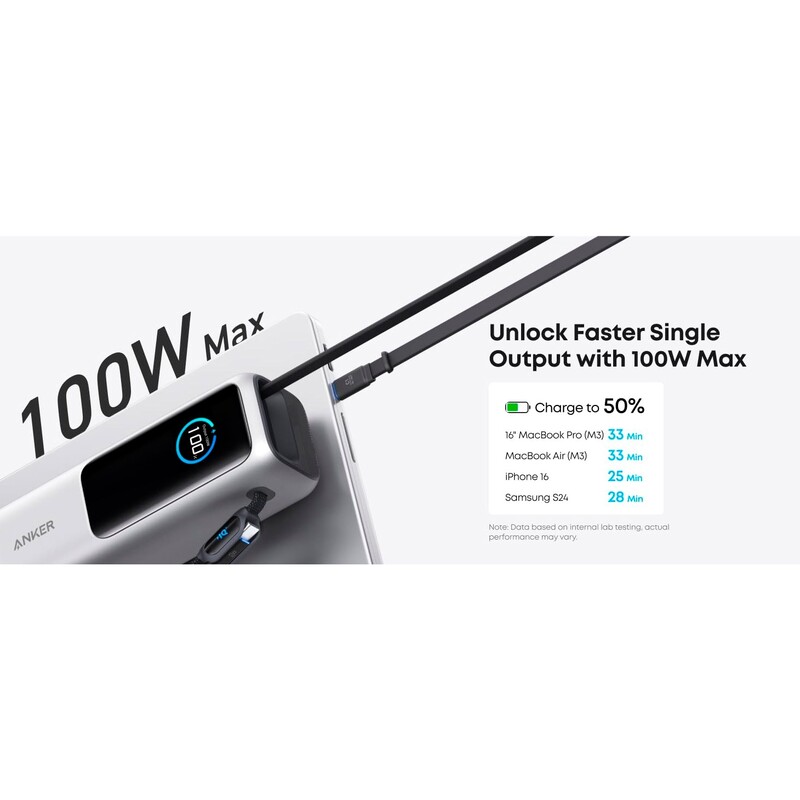 Универсальная мобильная батарея Anker Laptop 25000mAh 165W Silver (A1695H41)