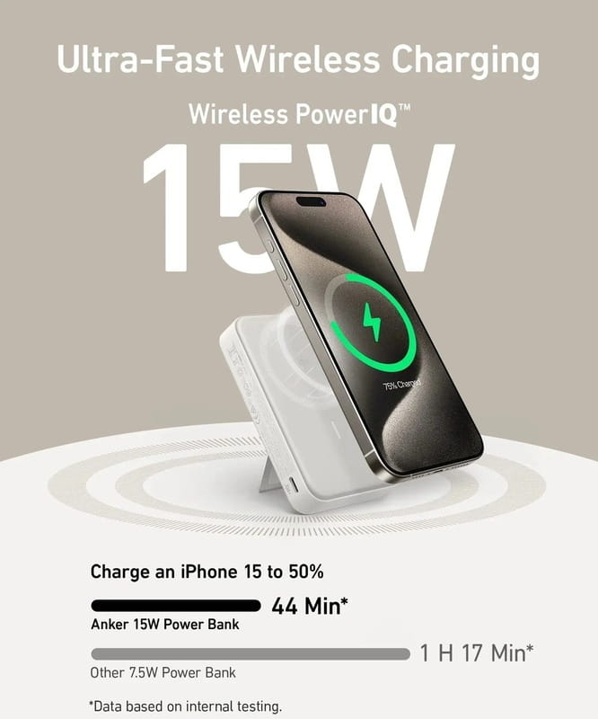Універсальна мобільна батарея Anker MagGo 10000mAh 27W White (A1654G21)