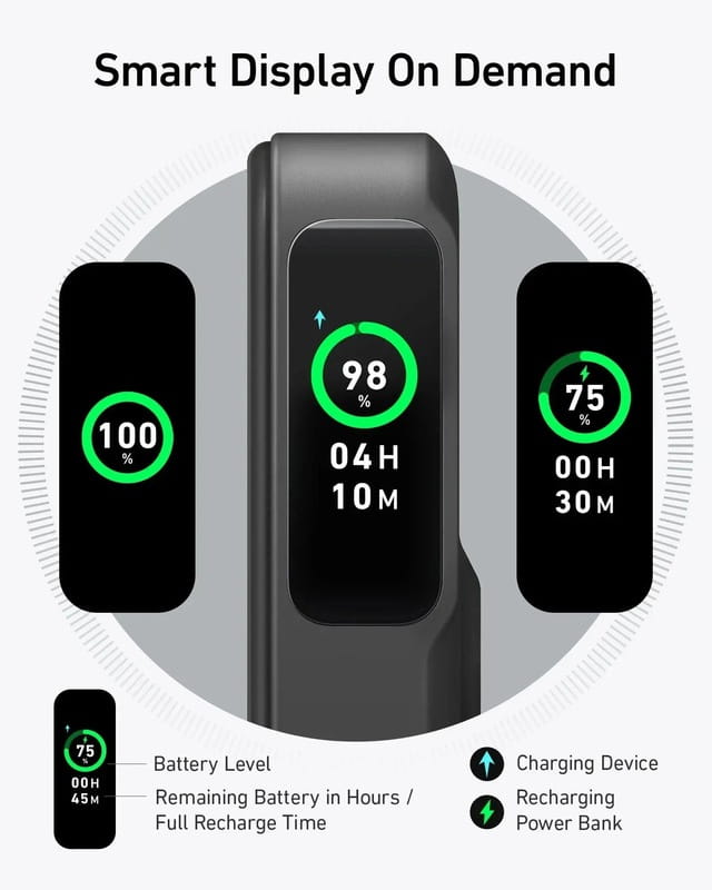 Универсальная мобильная батарея Anker MagGo 10000mAh 27W Black (A1654G11)