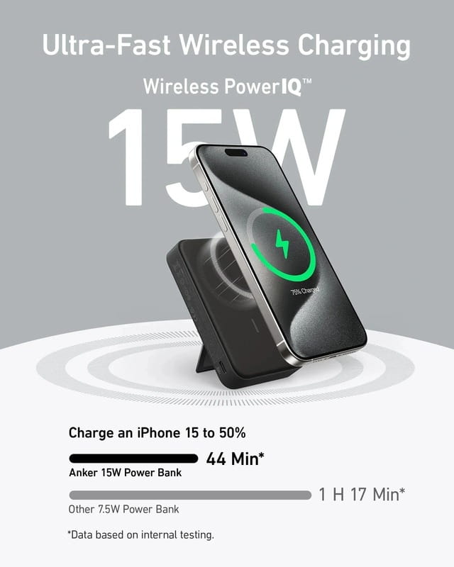 Универсальная мобильная батарея Anker MagGo 10000mAh 27W Black (A1654G11)