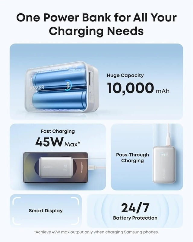 Универсальная мобильная батарея Anker Nano 10000mAh 45W White (A1638H21)