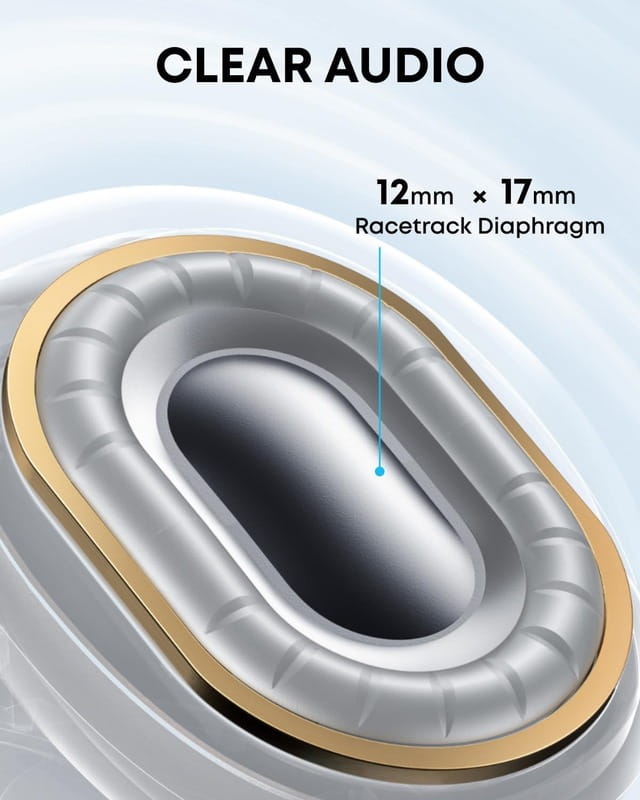 Bluetooth-гарнітура Anker SoundCore C40i Clear (A3331G01)