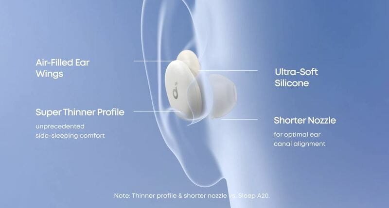 Bluetooth-гарнітура Anker SoundCore Sleep A30 White (D1301G21)