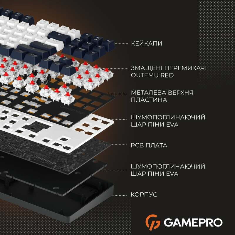 Клавіатура GamePro Genesis Metallic MK110B Outemu Red Swithes USB Black