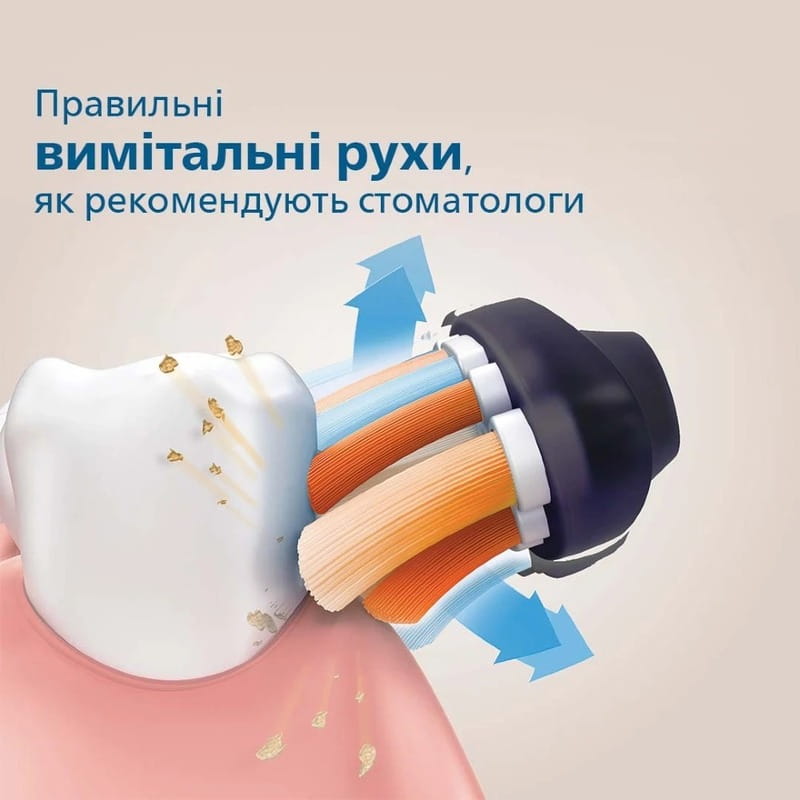 Зубная электрощетка Philips Sonicare HX9992/12