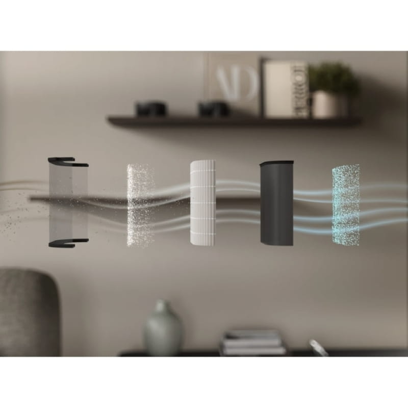 Очищувач повітря Electrolux EPO60771DG