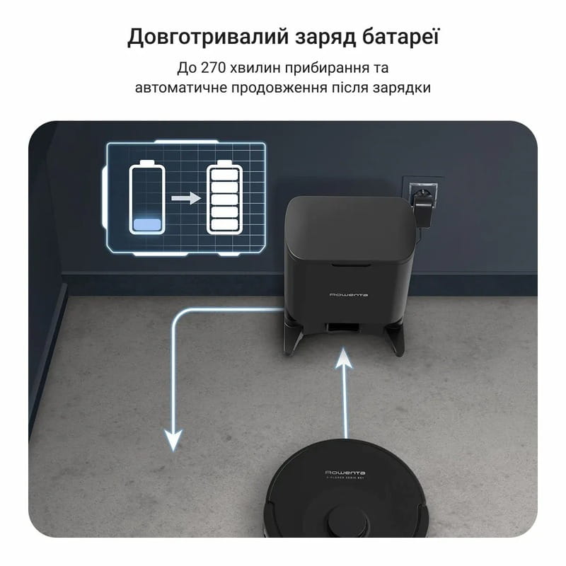 Робот-пылесос Rowenta X-Plorer Serie 85+ RR87D5WH