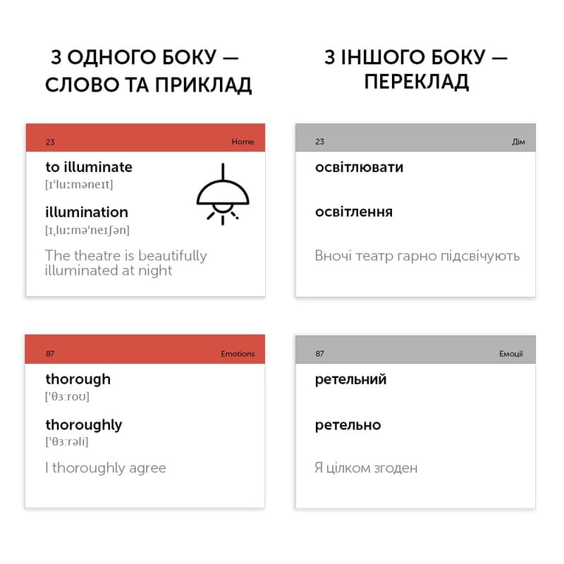 Карточки для изучения английского языка English Student. B2.2 – Upper-Intermediate