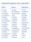 Фото - Карточки для изучения английского языка English Student. B2.2 – Upper-Intermediate | click.ua