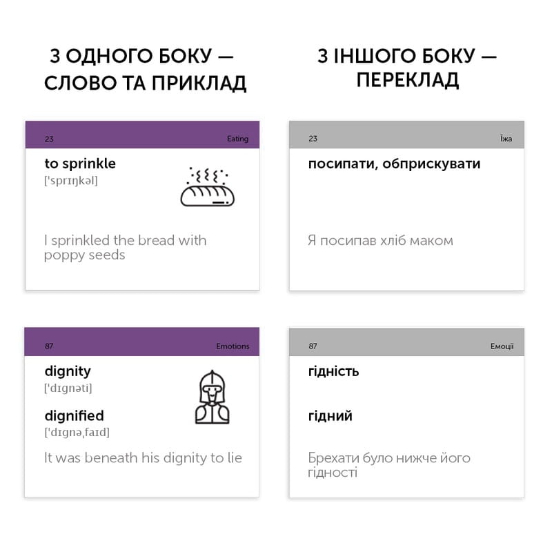 Карточки для изучения английского языка English Student. C2 – Proficient