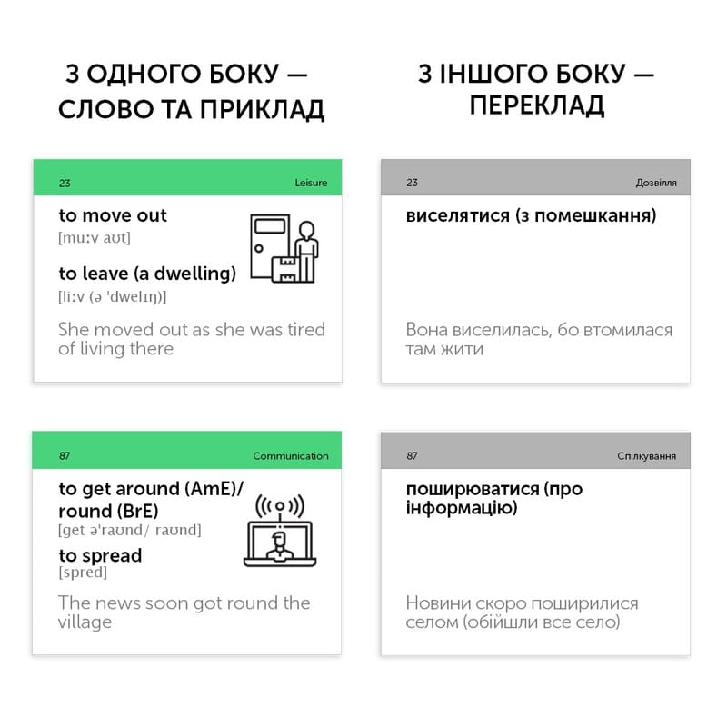 Карточки для изучения английского языка English Student. Phrasal Verbs