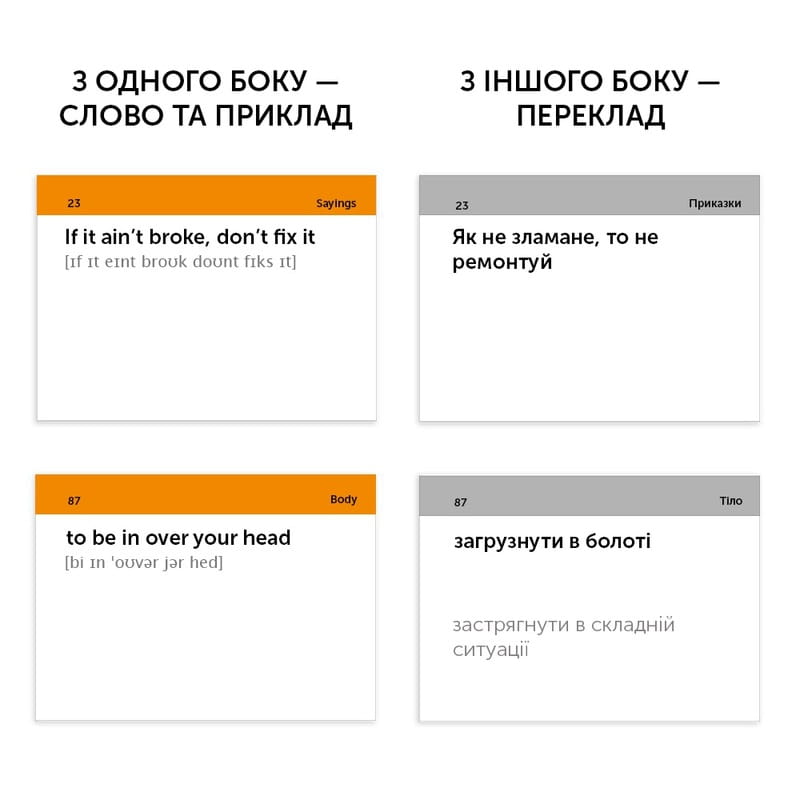 Карточки для изучения английского языка English Student. English Idioms B2-C1