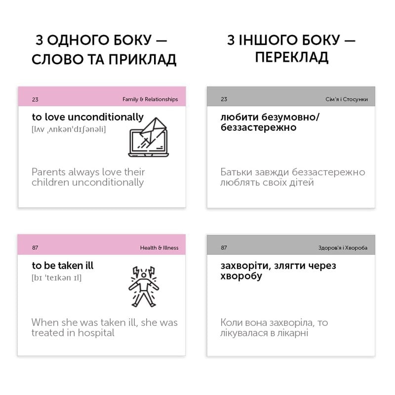 Карточки для изучения английского языка English Student. Collocations B1