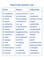 Фото - Картки для вивчення англійської мови English Student. IT English | click.ua