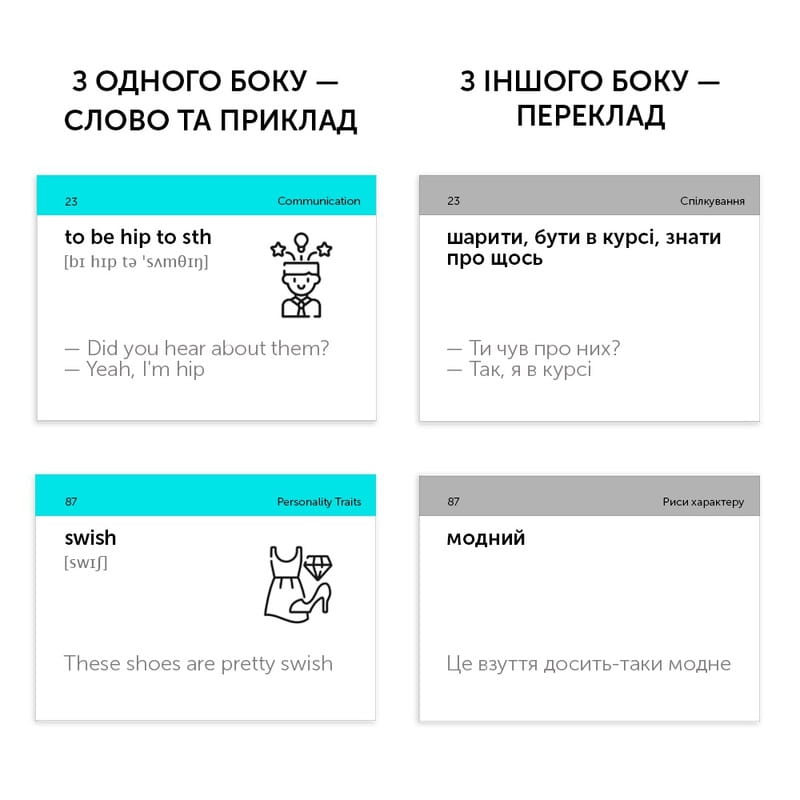 Картки для вивчення англійської мови English Student. English Slang