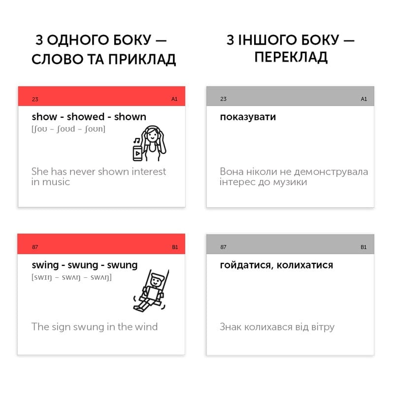 Картки для вивчення англійської мови English Student. Irregular Verbs