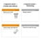 Фото - Картки для вивчення англійської мови English Student. Everyday English | click.ua